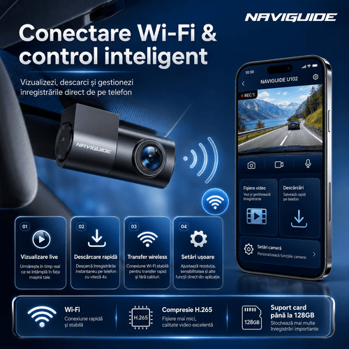 Cameră Auto DVR NAVIGUIDE U102, Full HD 1080P 30FPS, Wi-Fi și Control prin Aplicație, Vedere Nocturnă F1.8, Compresie H.265, Suport Card 128GB, USB-C