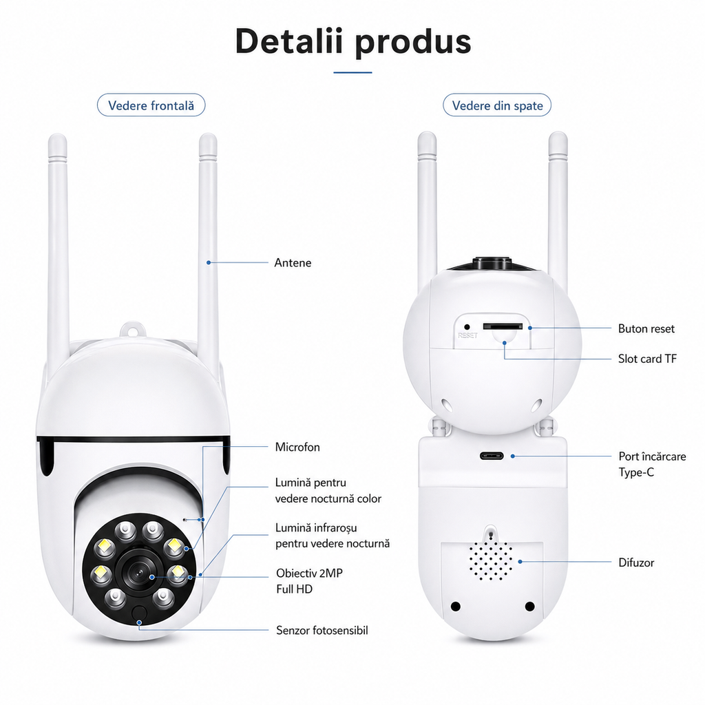 Cameră de Supraveghere WiFi SmartView 1080P cu Vedere Nocturnă Color și Audio Bidirecțional
