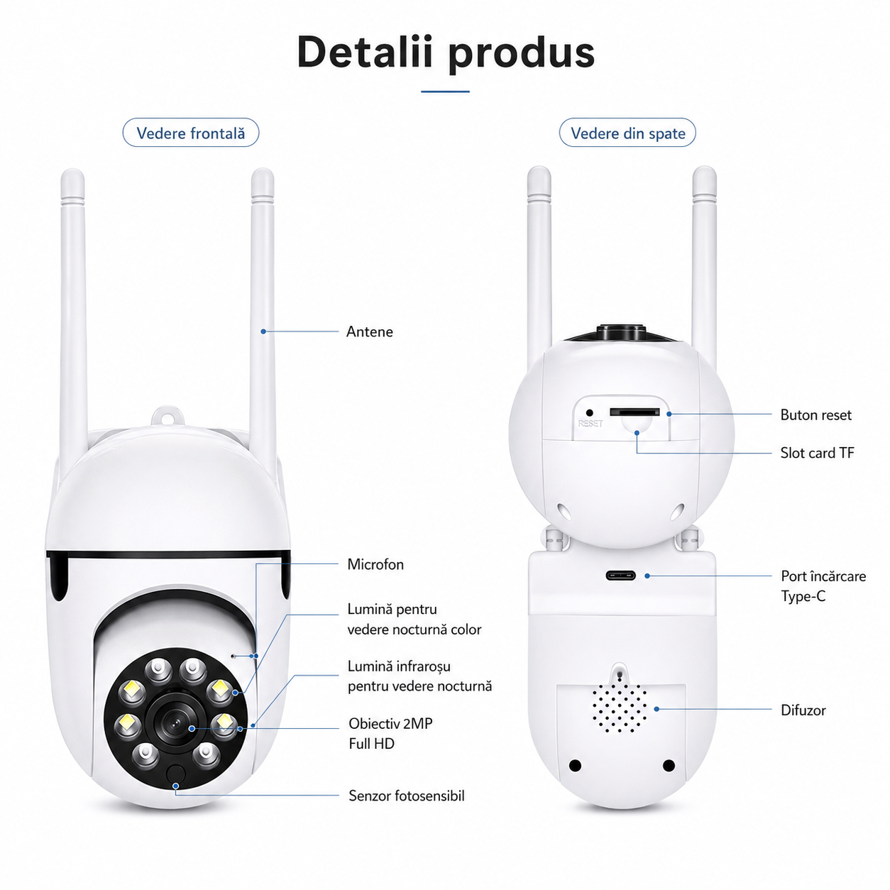 Cameră de Supraveghere WiFi SmartView 1080P cu Vedere Nocturnă Color și Audio Bidirecțional