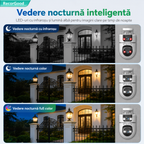 Cameră de Supraveghere Exterior WiFi cu Lentilă Dublă, PTZ 355°, Vedere Nocturnă Color, Detectare Mișcare AI și Audio Bidirecțional