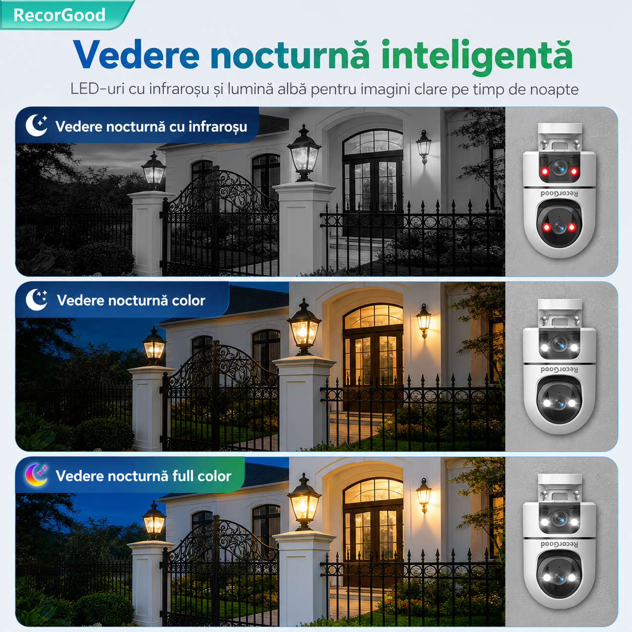 Cameră de Supraveghere Exterior WiFi cu Lentilă Dublă, PTZ 355°, Vedere Nocturnă Color, Detectare Mișcare AI și Audio Bidirecțional