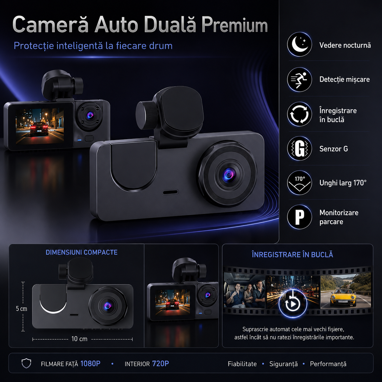 RoadGuard Duo Vision – Cameră Auto Duală Full HD 1080P + Interior 720P, Unghi 170°, Vedere Nocturnă și Monitorizare Parcare