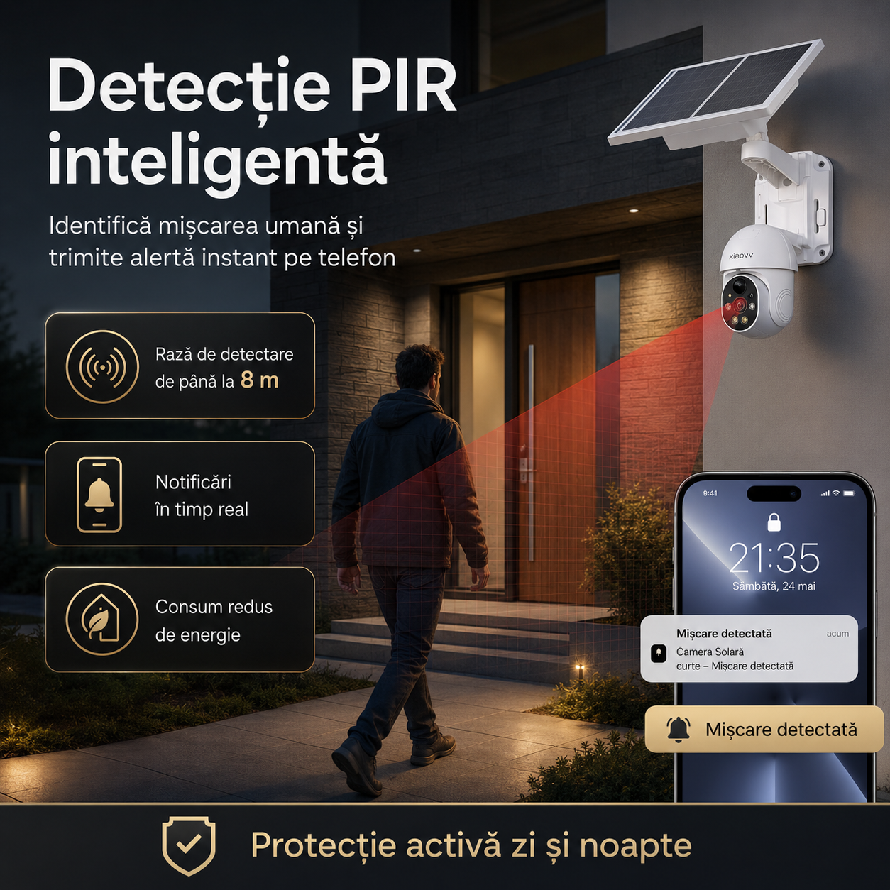 Cameră de Supraveghere Solară WiFi pentru Exterior 1080P HD – Monitorizare Inteligentă, Vedere Nocturnă, Audio Bidirecțional, Detectare Mișcare și Control din Aplicație